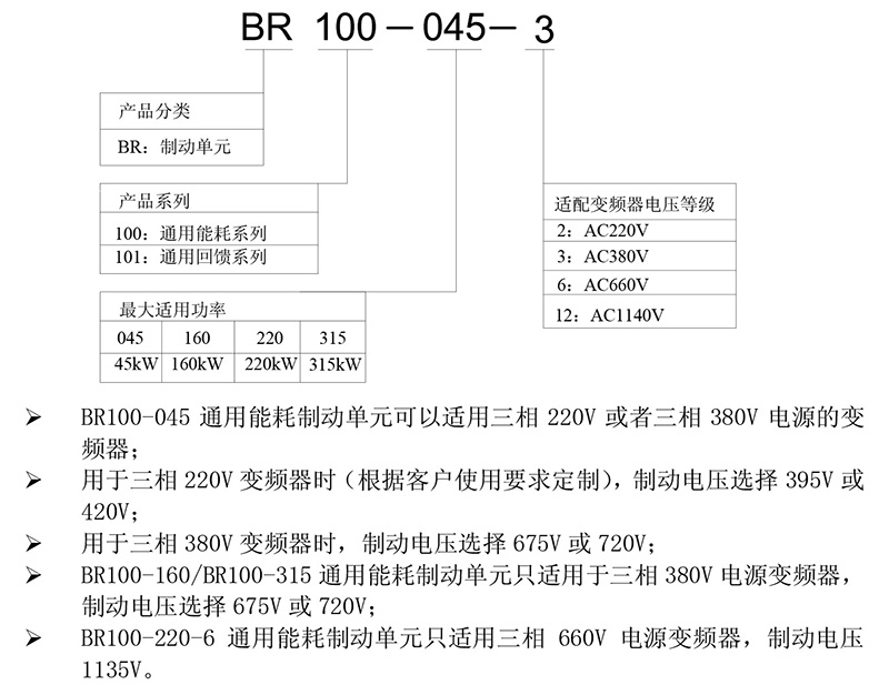 命名規(guī)則.jpg 命名規(guī)則.jpg